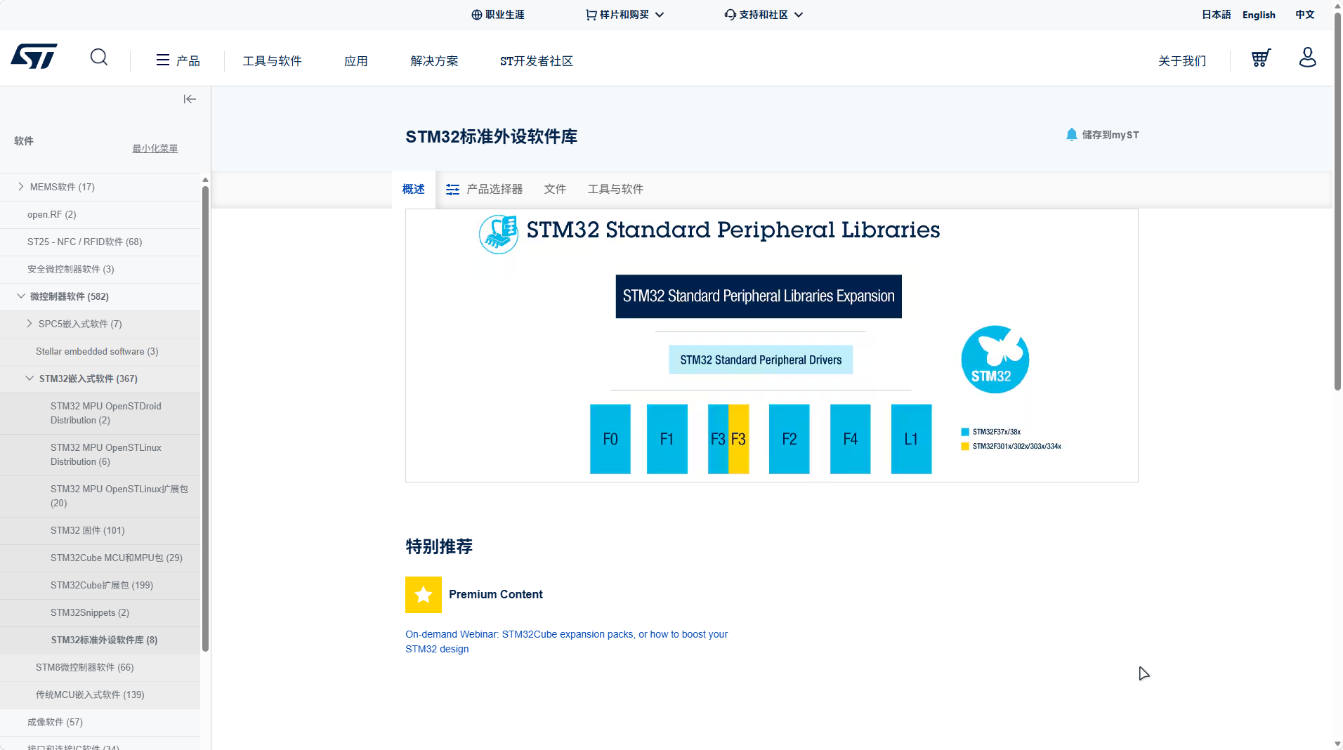 标准外设库 Step 1