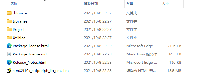 标准外设库 完成